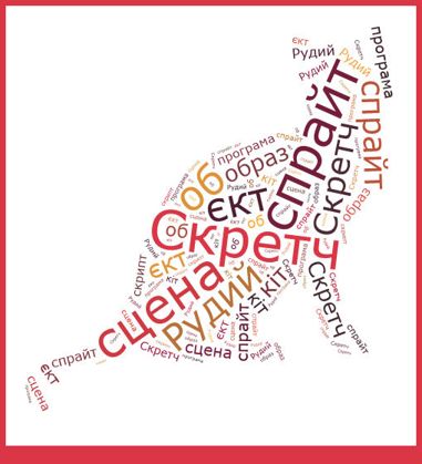 D:\Мои документы\Оксана\інформатика\6 клас 2017\10 урок Поняття про обєкт\хмарка слів.jpg