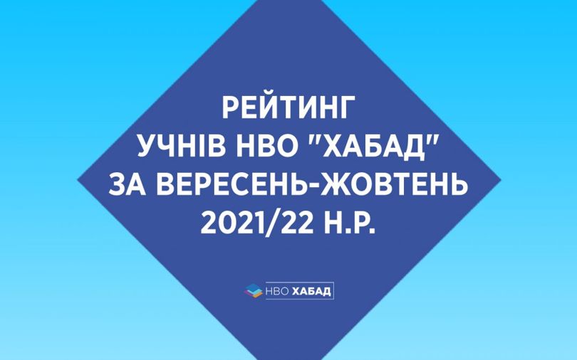 Рейтинг учнів НВО “ХАБАД” за вересень-жовтень  2021/22 н.р.