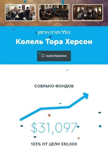 Нам удалось достичь цели! Спасибо Вам за помощь и поддержку!