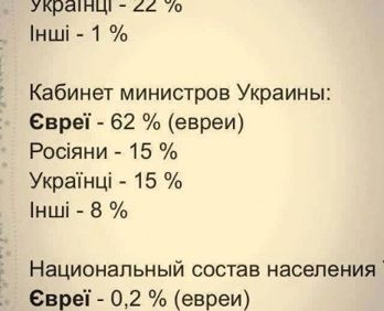 Осторожно: провокация!