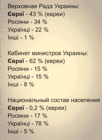 Осторожно: провокация!