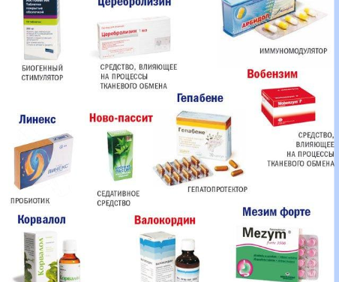 ТОП-10 бесполезных лекарств